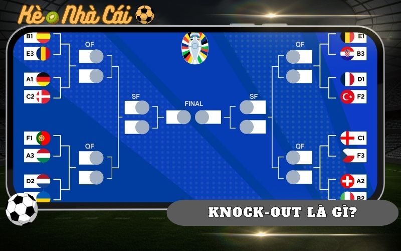 Knock-Out Là Gì Trong Bóng Đá? Giải Thích Dễ Hiểu 19 Knock-Out Là Gì Trong Bóng Đá? Giải Thích Dễ Hiểu