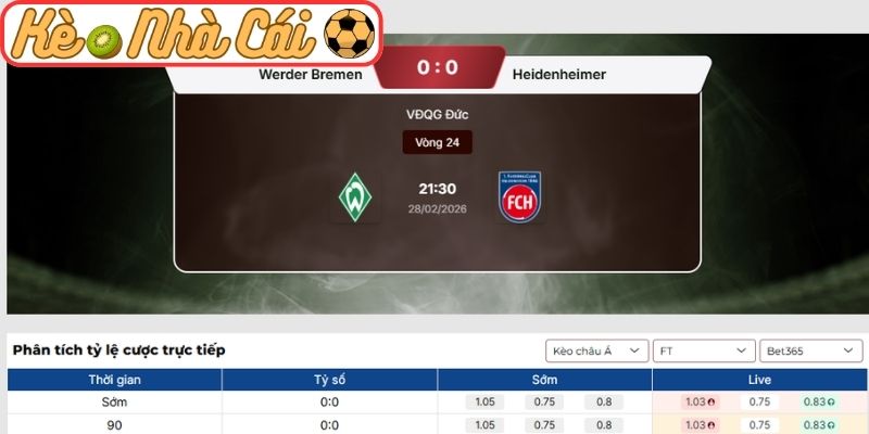 Soi kèo trận đấu Werder Bremen vs Heidenheim (21:30 28-02, Bundesliga) 3 Kèo châu Á trận Werder Bremen vs Heidenheim (21:30 28-02, Bundesliga)