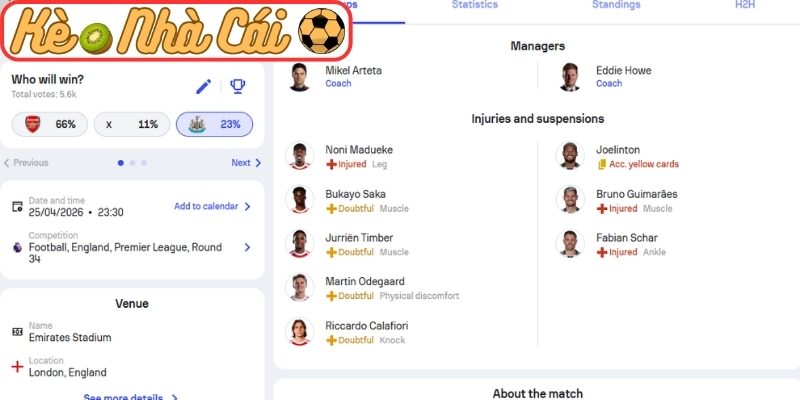 Soi kèo trận đấu Arsenal vs Newcastle United (23:30 25-04, Ngoại hạng Anh) 2 Phong độ Arsenal gần nhất
