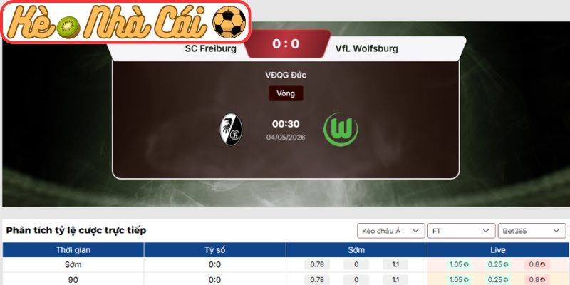 Soi kèo trận đấu Freiburg vs Wolfsburg (00:30 04-05, Bundesliga) 3 Kèo châu Á trận Freiburg vs Wolfsburg (00:30 04-05, Bundesliga)