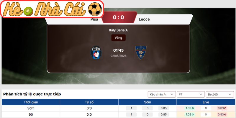 Soi kèo trận đấu Pisa vs Lecce (01:45 02-05, Serie A) 3 Kèo châu Á trận Pisa vs Lecce (01:45 02-05, Serie A)