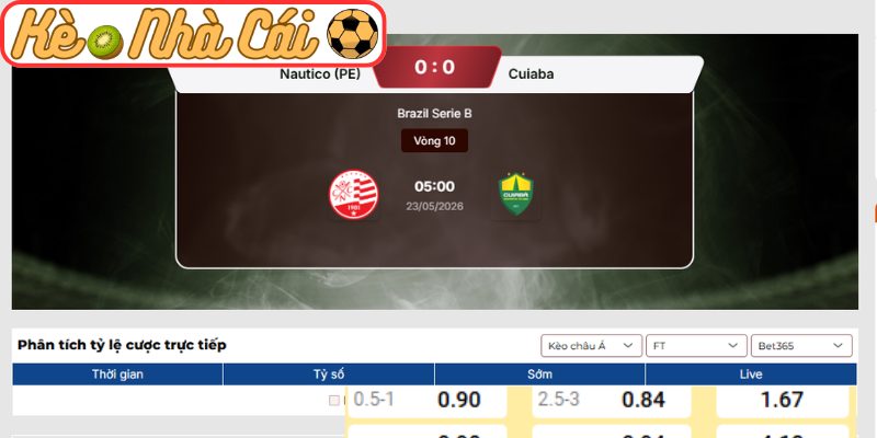 Kèo châu Á trận Nautico vs Cuiaba (05:00 23-05, Brazil Serie B)